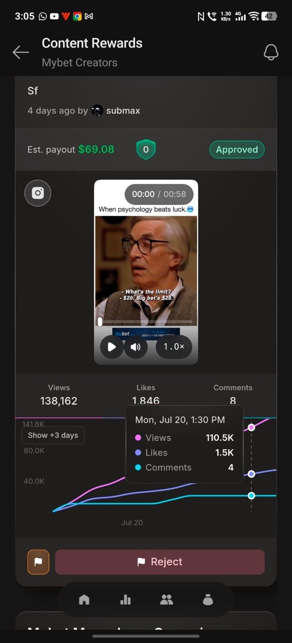 Mybet Viral Reel: $69.08 Approved Status
